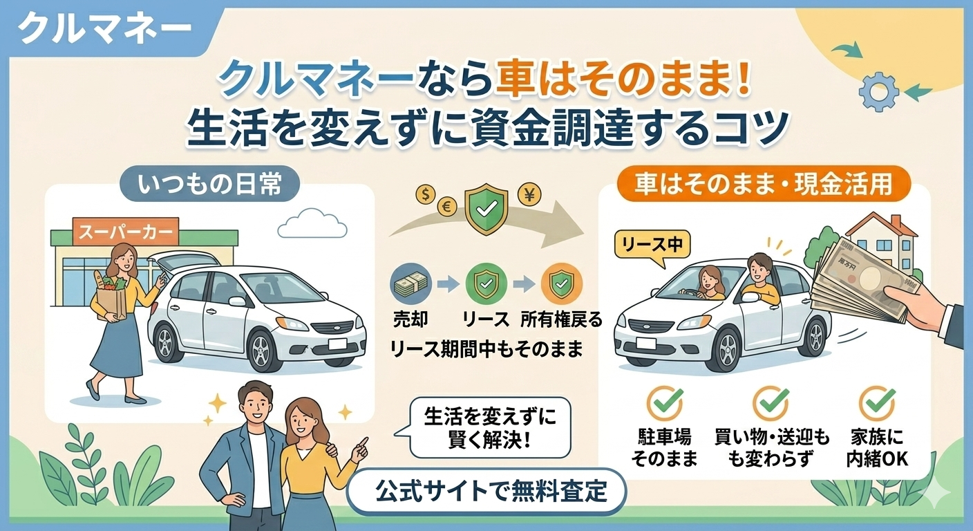 クルマネー利用後の日常生活。駐車場も買い物も今まで通りで、家族に内緒で資金調達ができる安心のライフスタイル。